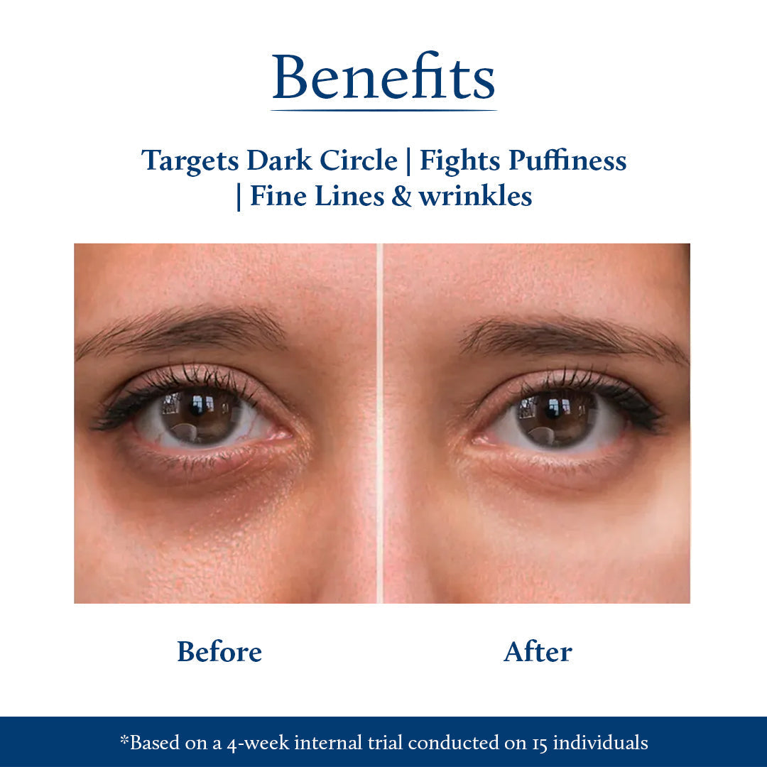 Niacinamide Under Eye Cream for Dark Circles with Papaya & Potato Starch | (18 Herbs, 15g) (Men) 15g