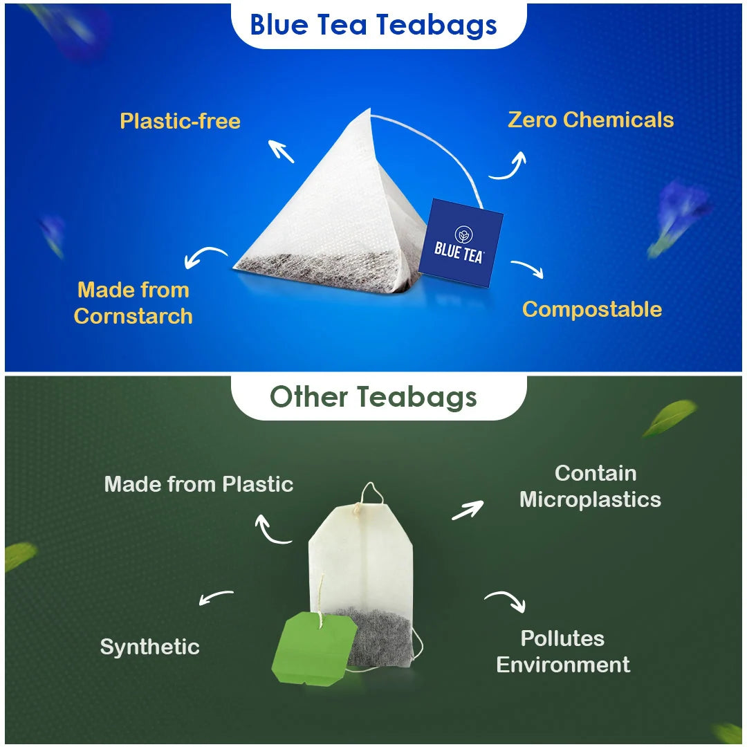 Butterfly Pea Flower Herbal Tea - 100 Teabags 100 Tea Bags