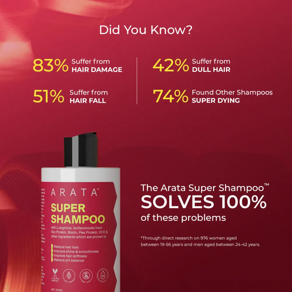 Biotin & Protein Rich  Super Shampoo for Daily Nourishment, Damage & Frizz Control  - 300ml + Free Scalp Massager 300ml