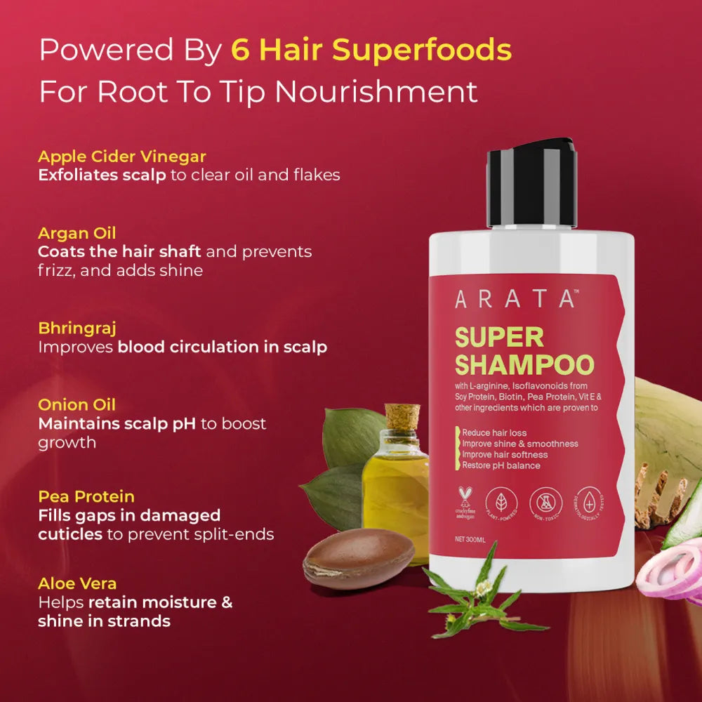 Biotin & Protein Rich  Super Shampooª for Daily Nourishment, Damage & Frizz Control - 300ml 300ml