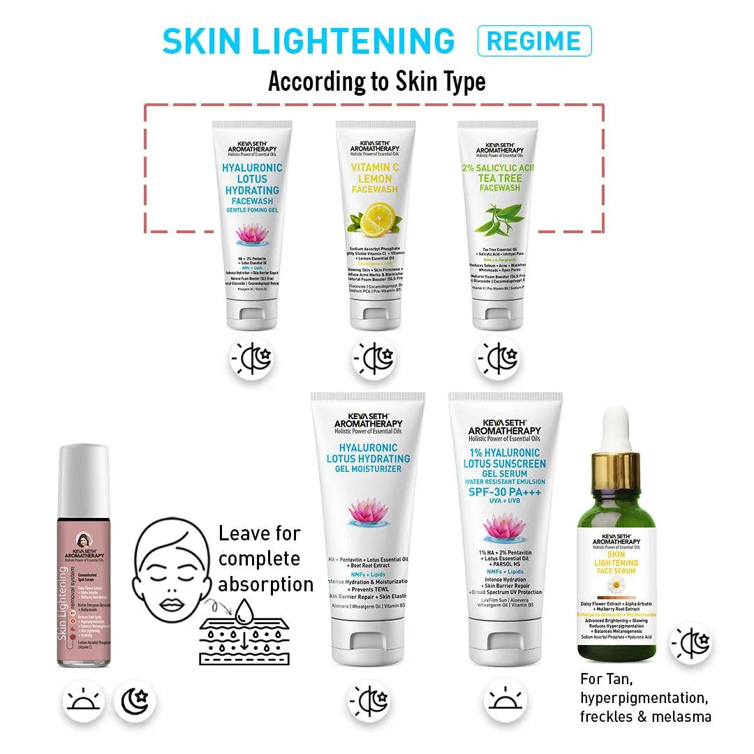 Skin Lightening Spot Serum, Daisy Flower + Alpha Arbutin + Mulberry Root, Dark Spots & Brightening, Hyperpigmentation, with Sodium Ascorbyl Phosphate 8ml x 3