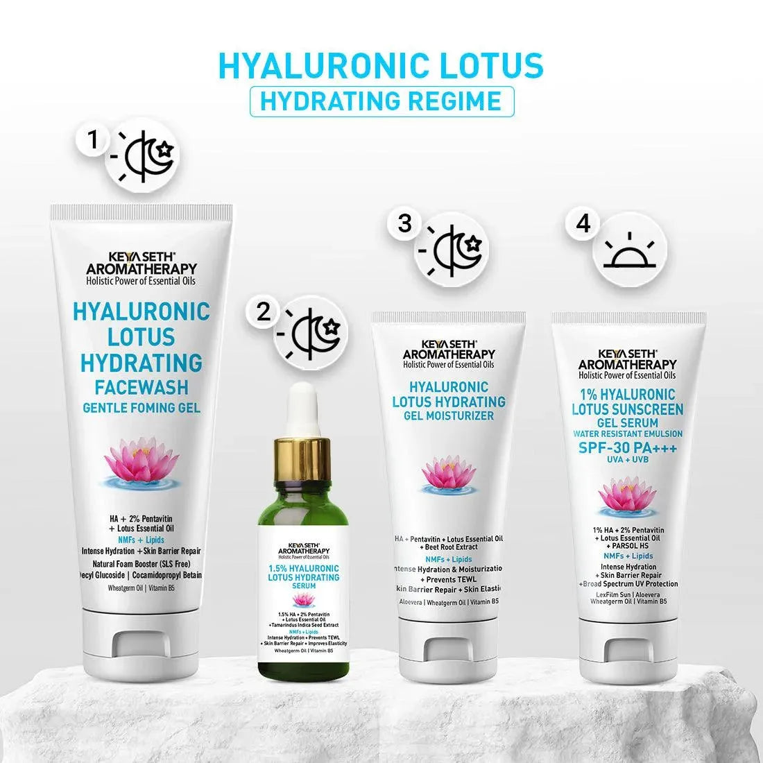 1% Hyaluronic Lotus Sunscreen Aqua GEL Serum, SPF 30 UVA + UVB ,2% Pentavitin + Parsol HS, NMFs + Lipids, Water Resistant + Skin Barrier Repair 50ml