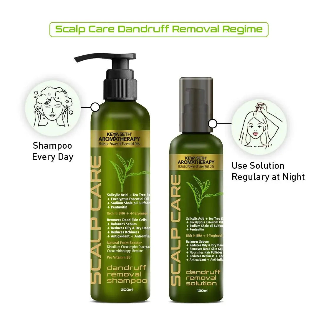 Anti Dandruff Treatment Kit–Shampoo & Solution with Salicylic, Tea Tree & Pentavitin 320ml