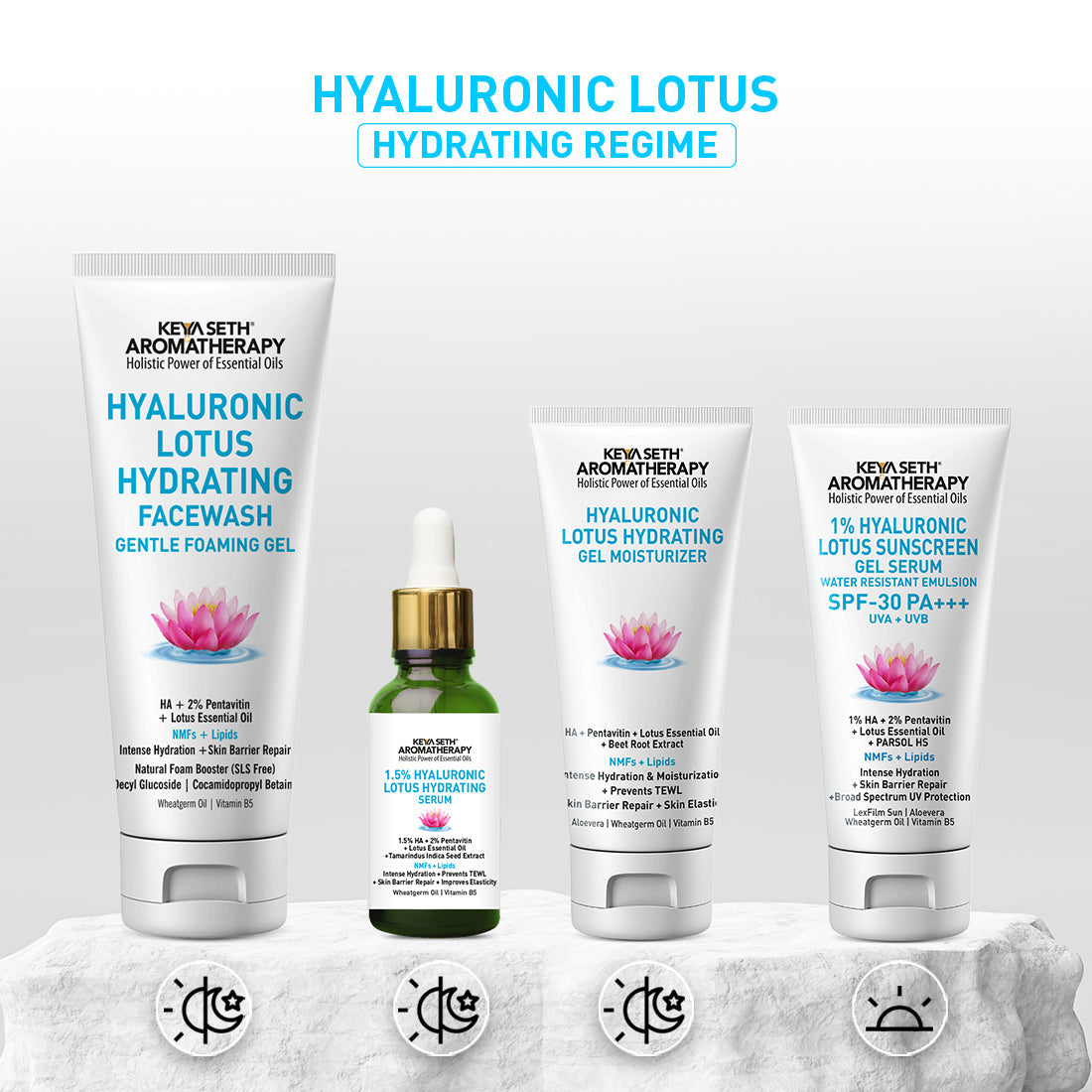 Hyaluronic Lotus Hydrating Facewash, 2 % Pentavitin + Natural Glucoside Foaming, NMFs + Lipids, Skin Barrier Repair, Gentle SLS Free 100ml