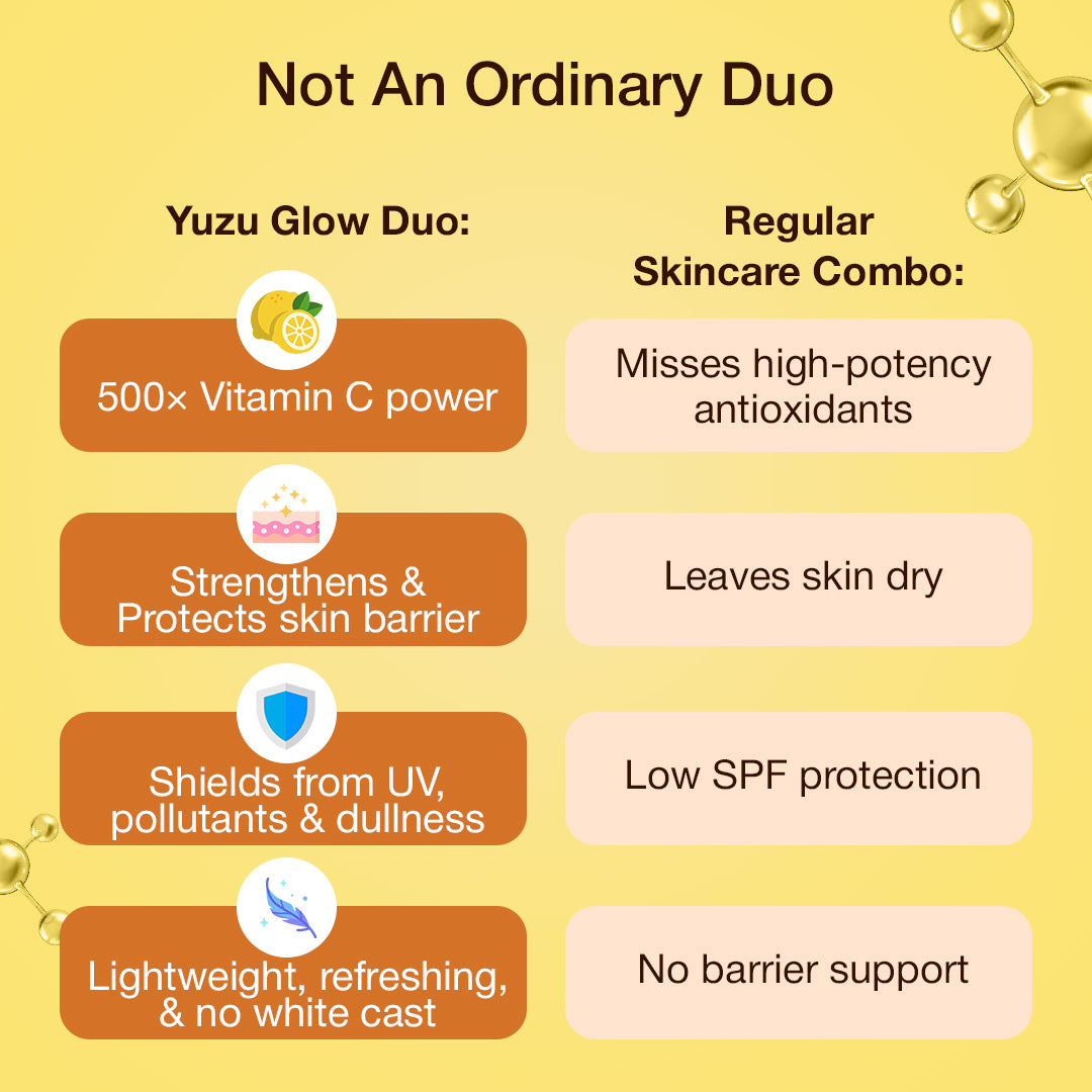 Yuzu Brightening Sunscreen Gel Ultimate Radiance and Protection 200ml