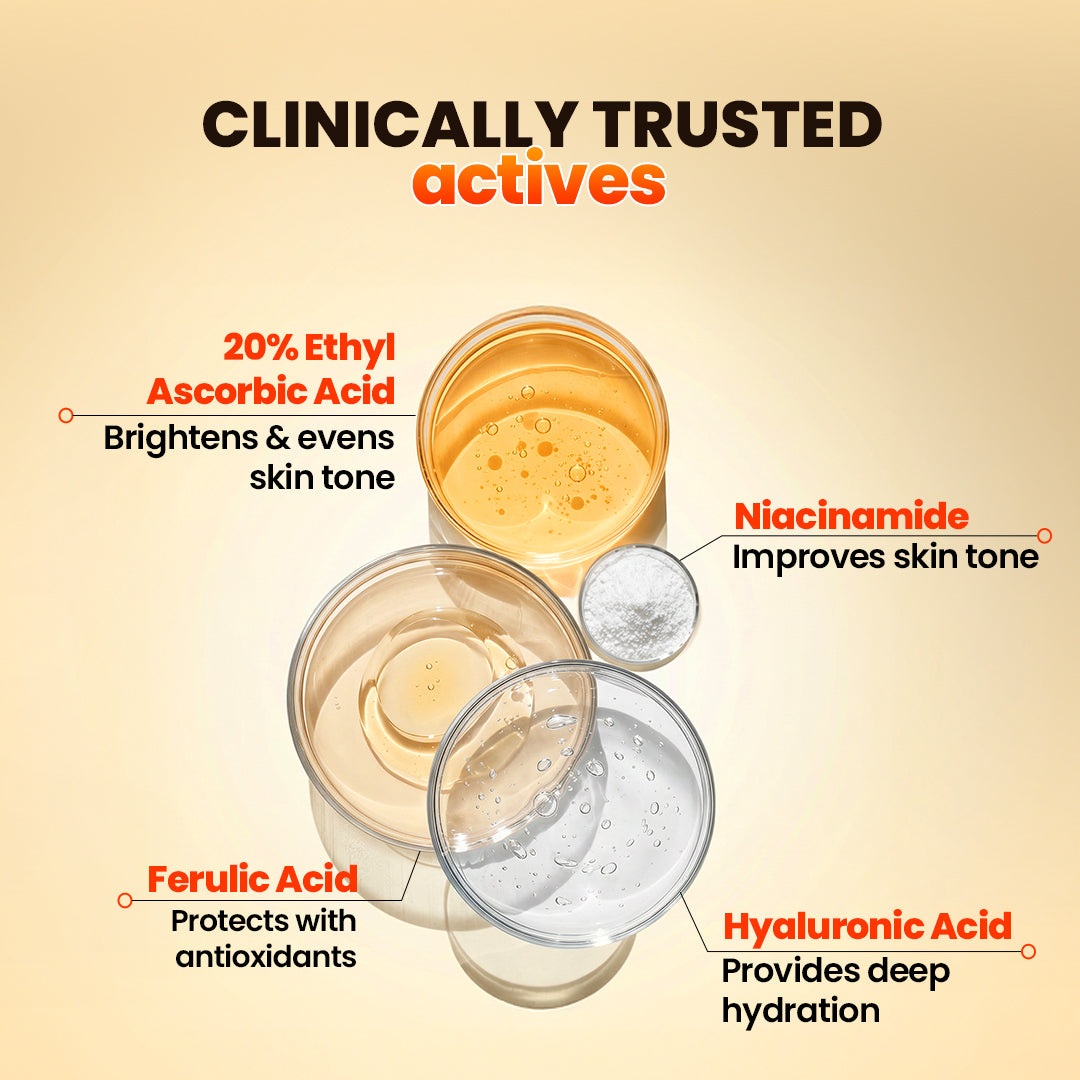 20% Vitamin C Face Serum Radiance Boost & Dark Spot Fading