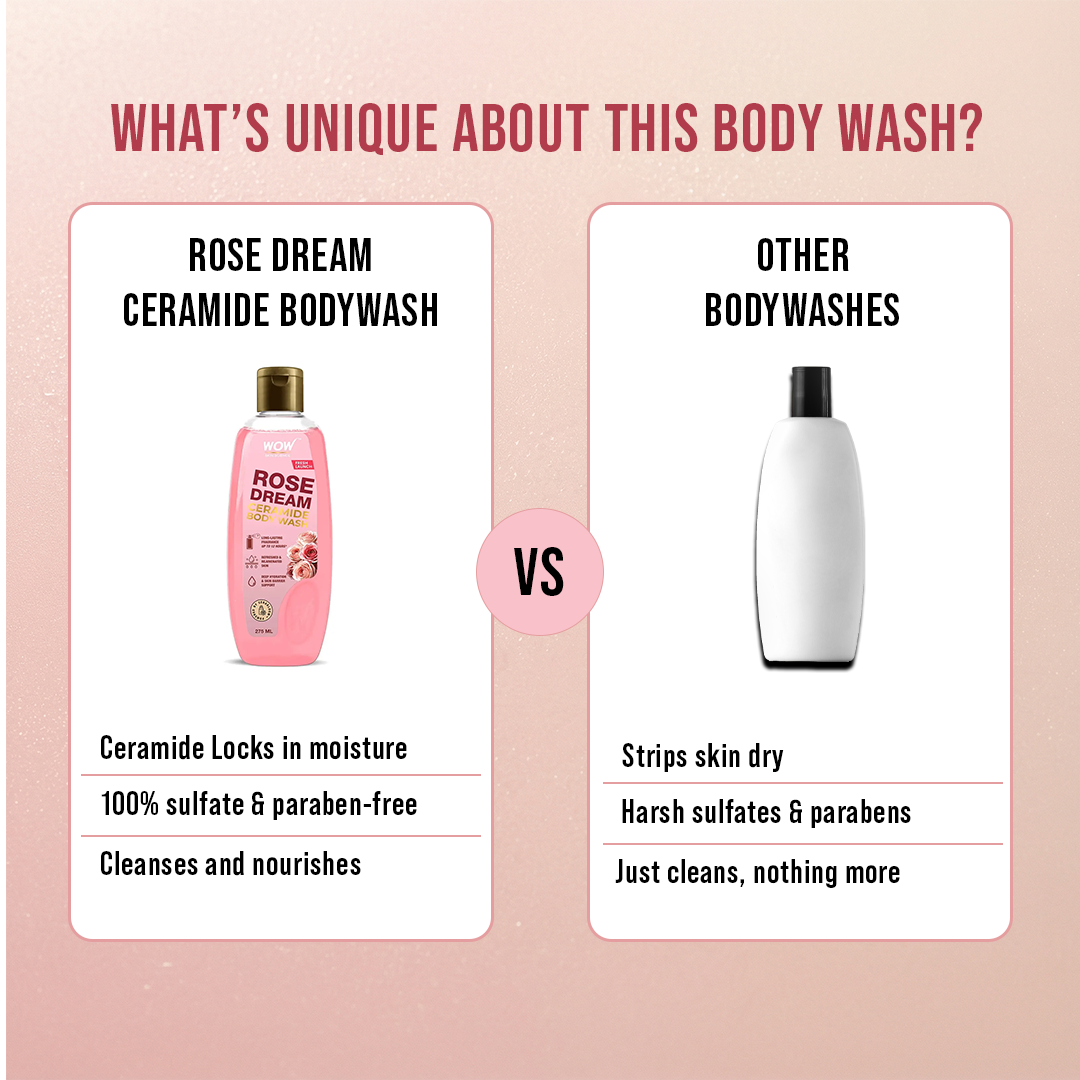 Rose Dream Body Wash