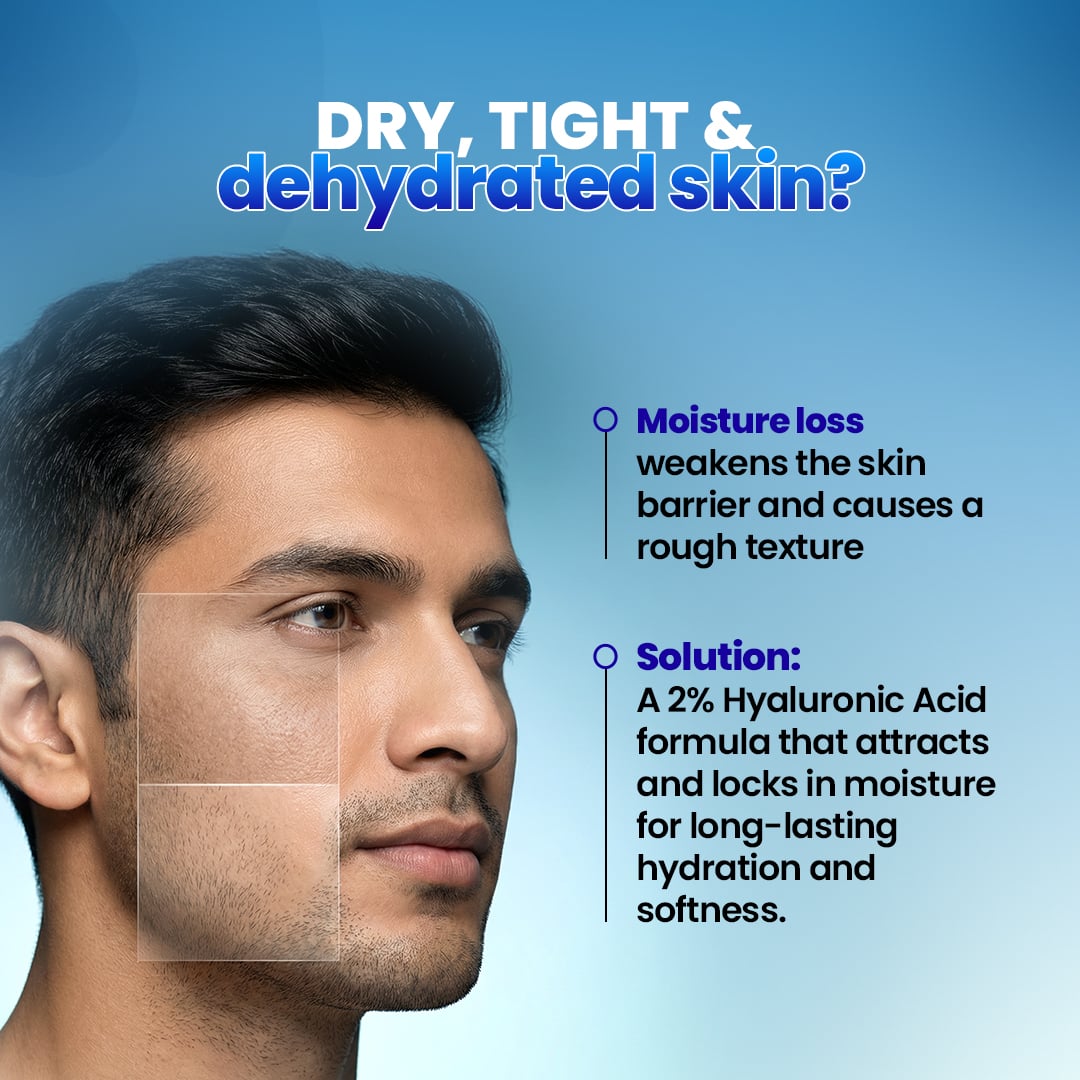 2% Hyaluronic Acid Face Serum Deep Hydration for Plump Skin 30ml