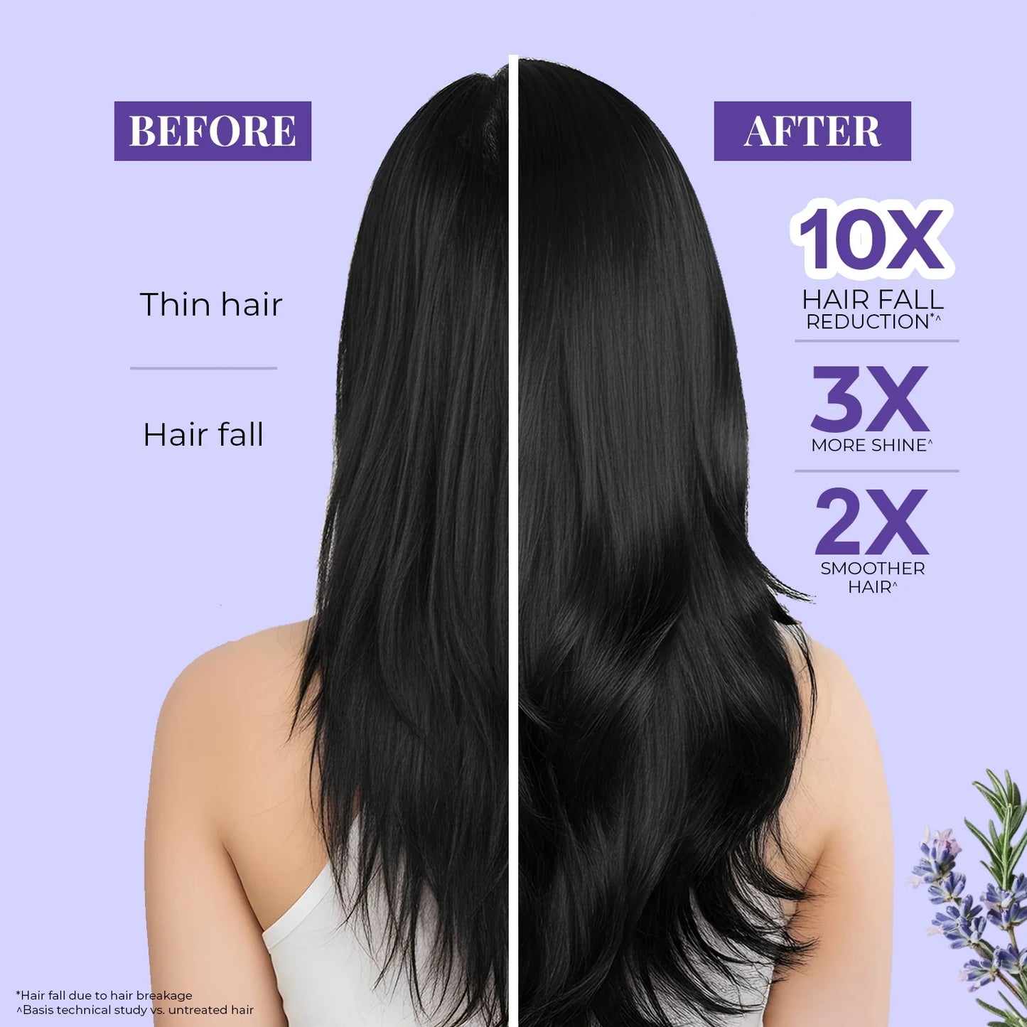 Rosemary Hair Oil 180ml