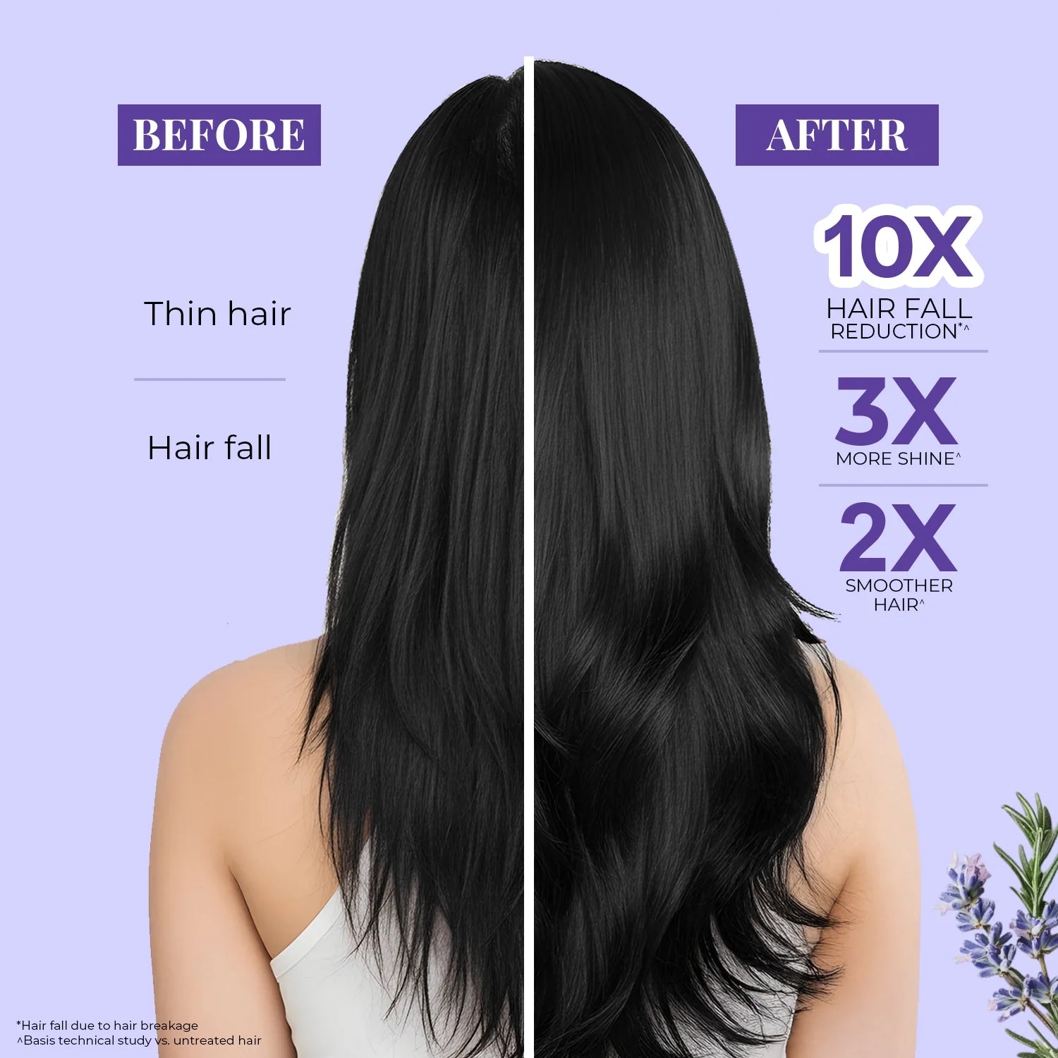 Rosemary Hair Oil 180ml