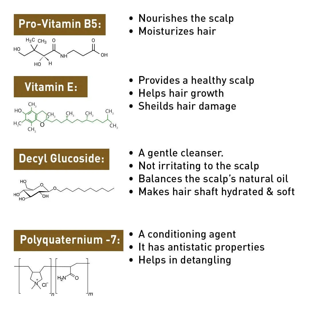 Korean Hair Growth Serum Treatment Kit – Mild Foaming Shampoo & Hair Serum with Red Ginseng, Caffeine, Pentavitin & Vitamin E for Hair Fall Control, DHT Block & Scalp Nourishment 230ml