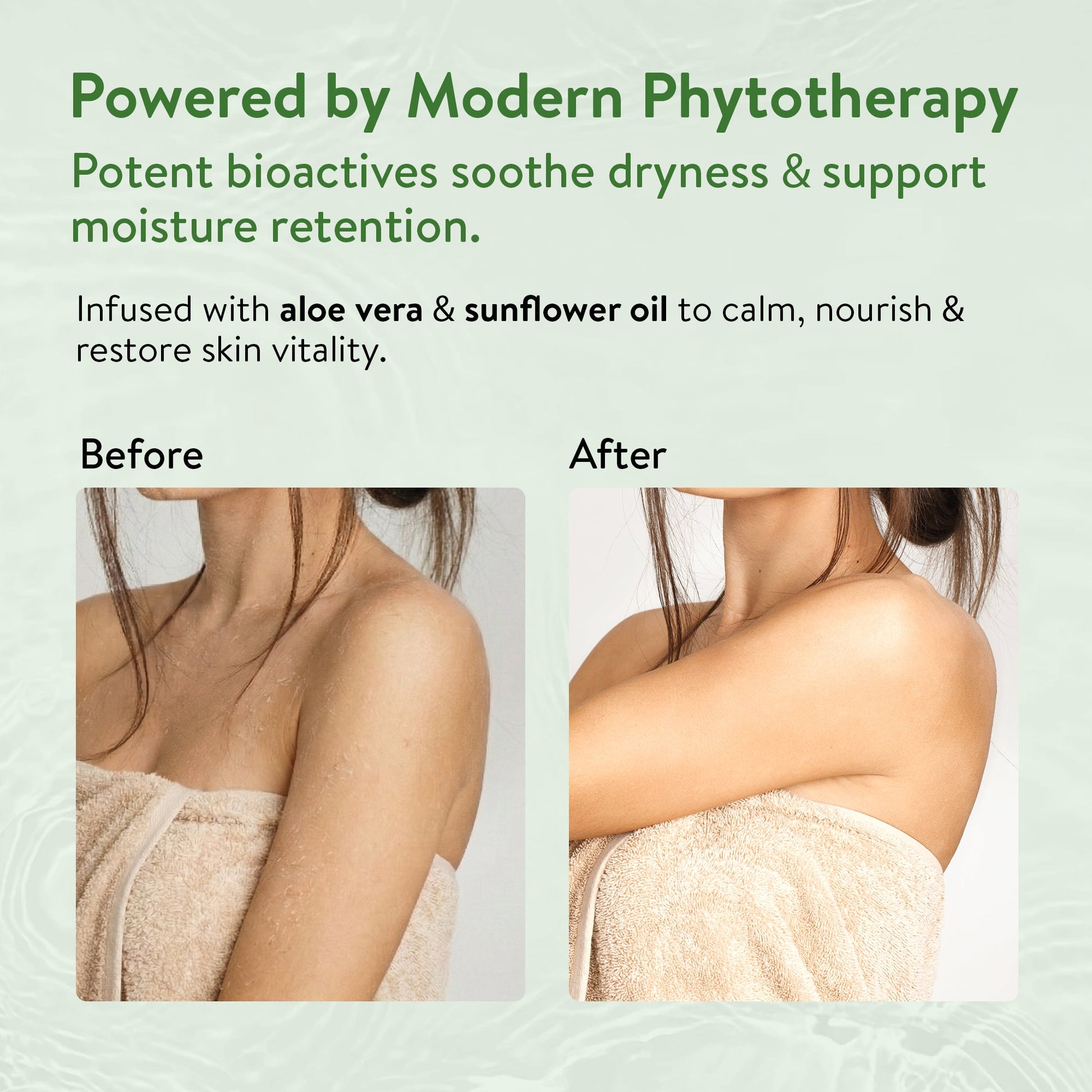 Aloe Vera Body Lotion | Hydrating & Revitalizing Moisturizer with Aloe Vera & Sunflower for All Skin Types | Non-Greasy, Nourishing Lotion for Soft, Smooth Skin – 250ml 250ml