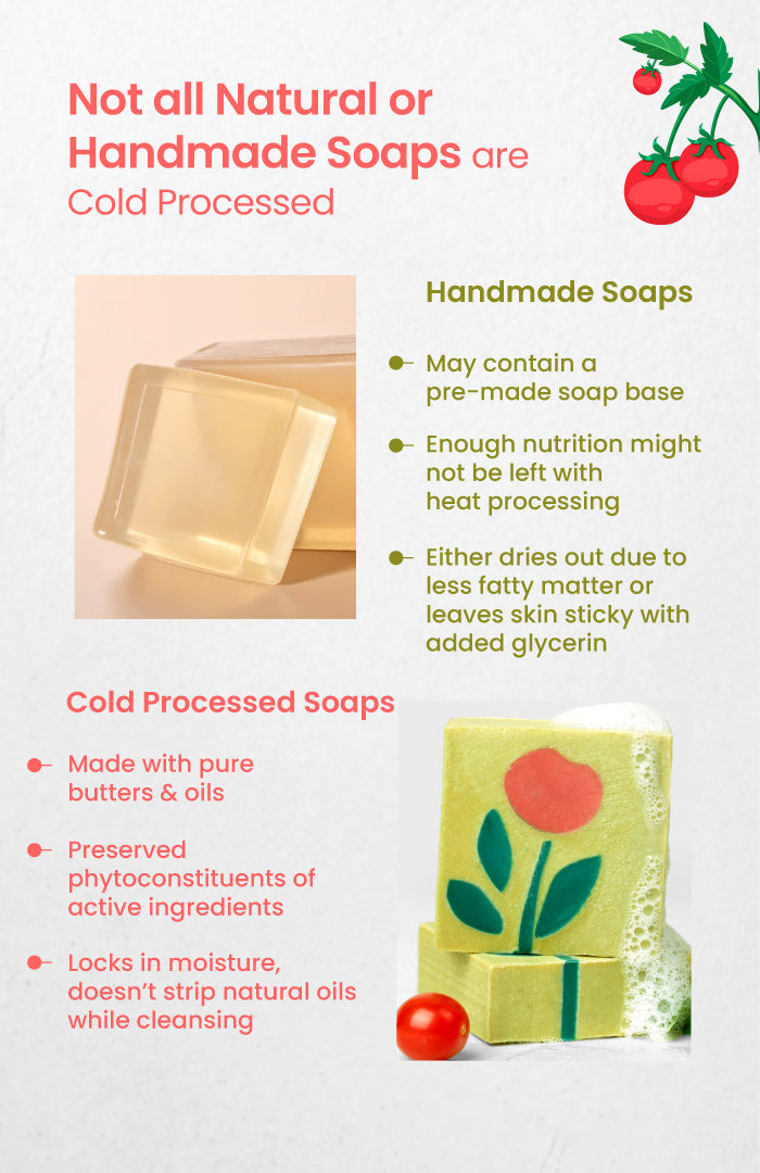 Cold Processed Tomato Basil AHA-BHA Moisturising Soap 125g x 2