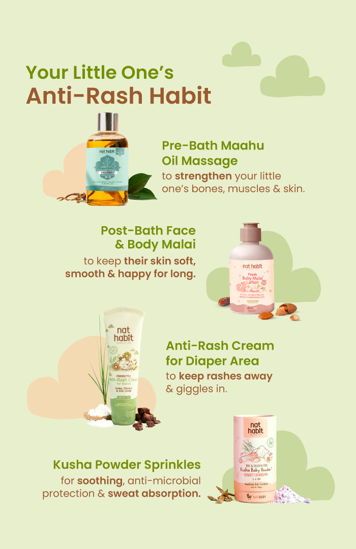 Prebiotic Anti-Rash Cream for Babies 100g-v1