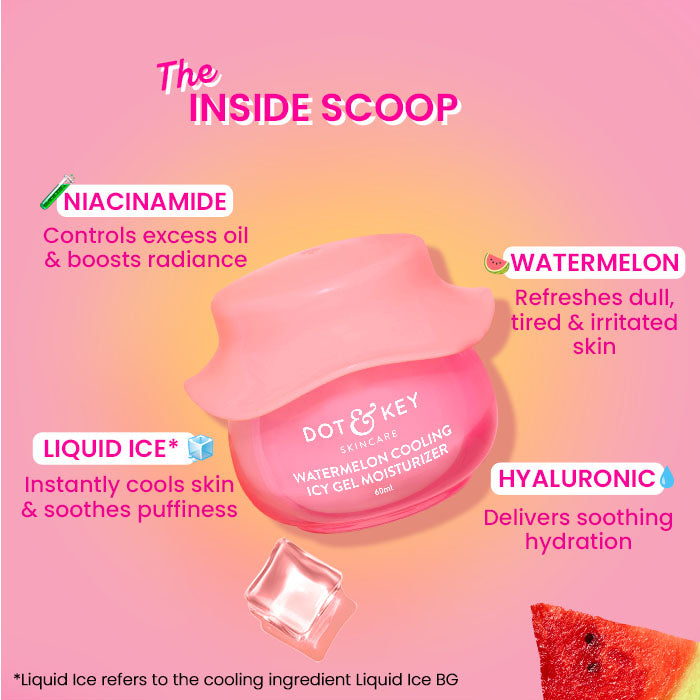 Watermelon Cool CTM Regime 310ml