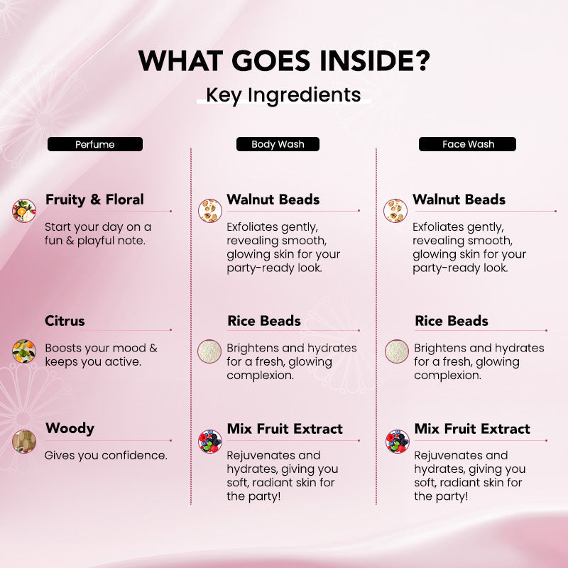 Glow & Go Rakhi Kit