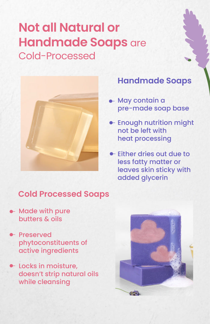 Cold Processed Himalayan Lavender Moisturising Soap 125g × 2個パック
