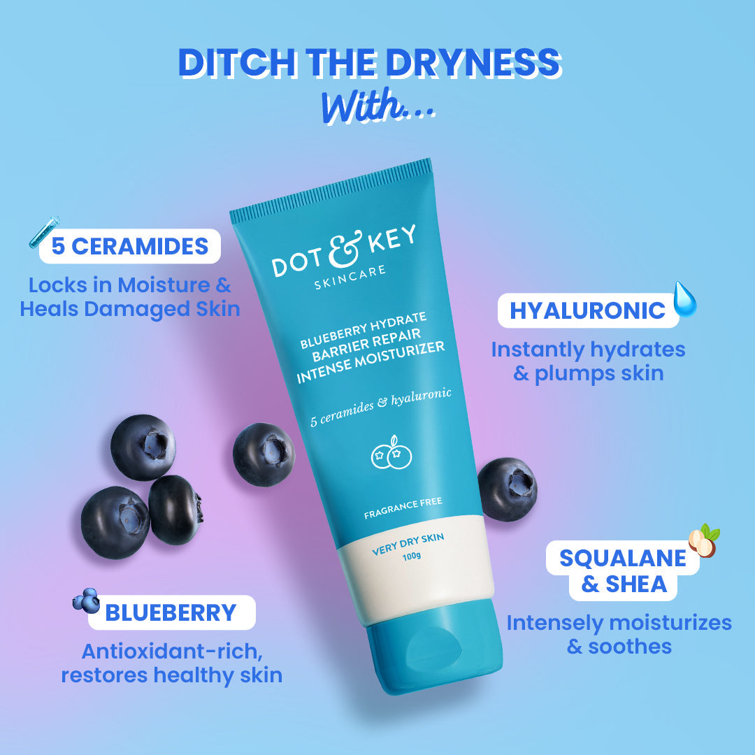 Moisture Lock Skincare Duo 200g
