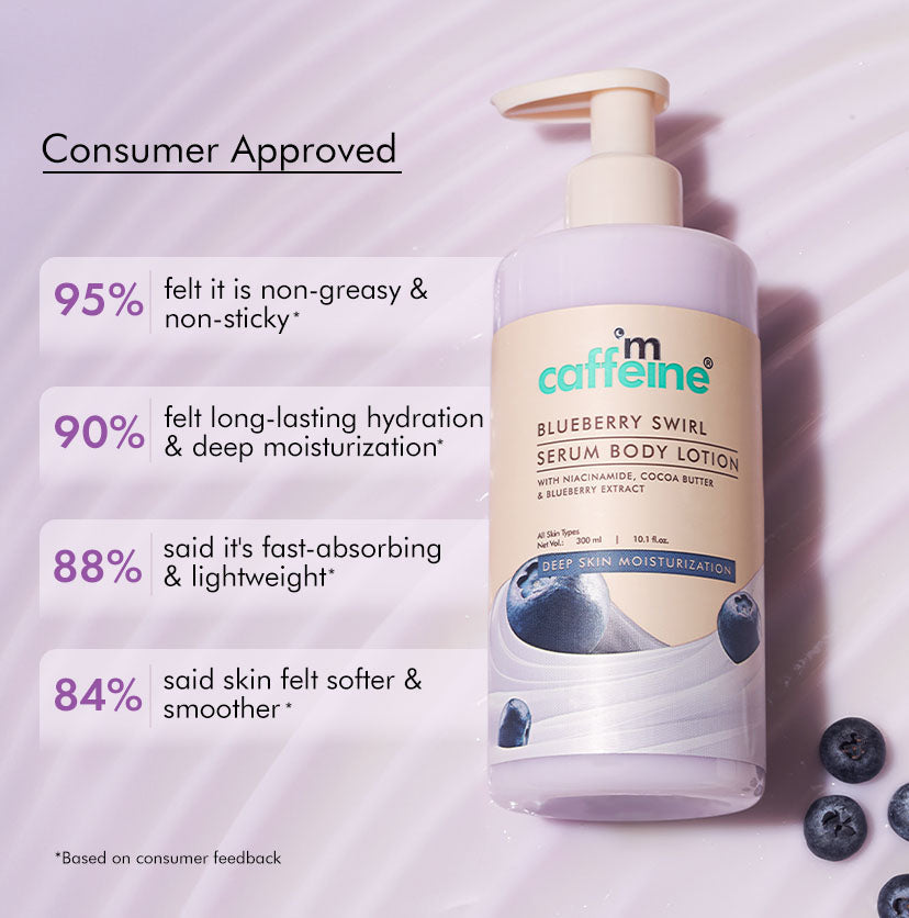 Blueberry Swirl Serum In Body Lotion With Niacinamide