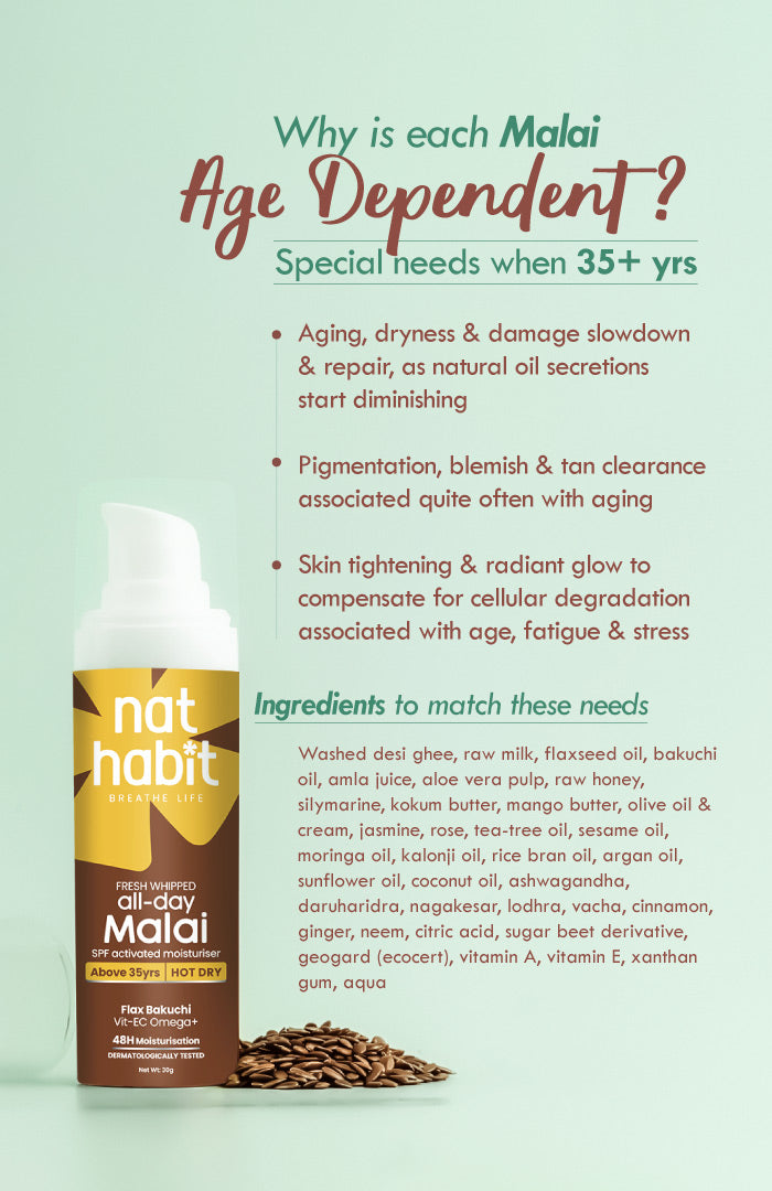 48HR Malai Moisturiser - Above 35Yrs - Hot Dry Weather 1 30g