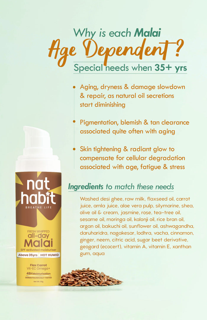 48HR Malai Moisturiser - Above 35Yrs - Hot Humid Weather 50g