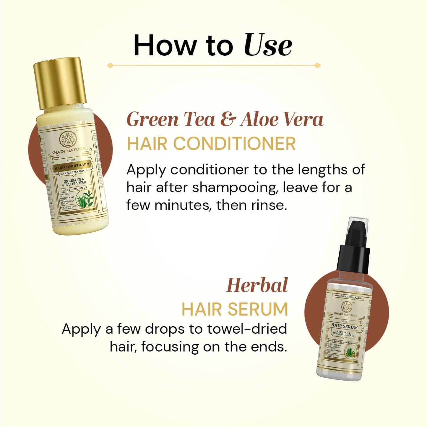 Hair Care Kit Combo Pack Of 4 50ml Each