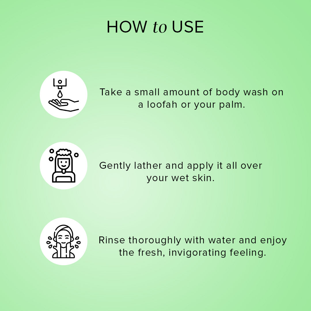 Green Tea & Mint Body Wash SLS & Paraben Free 210ml