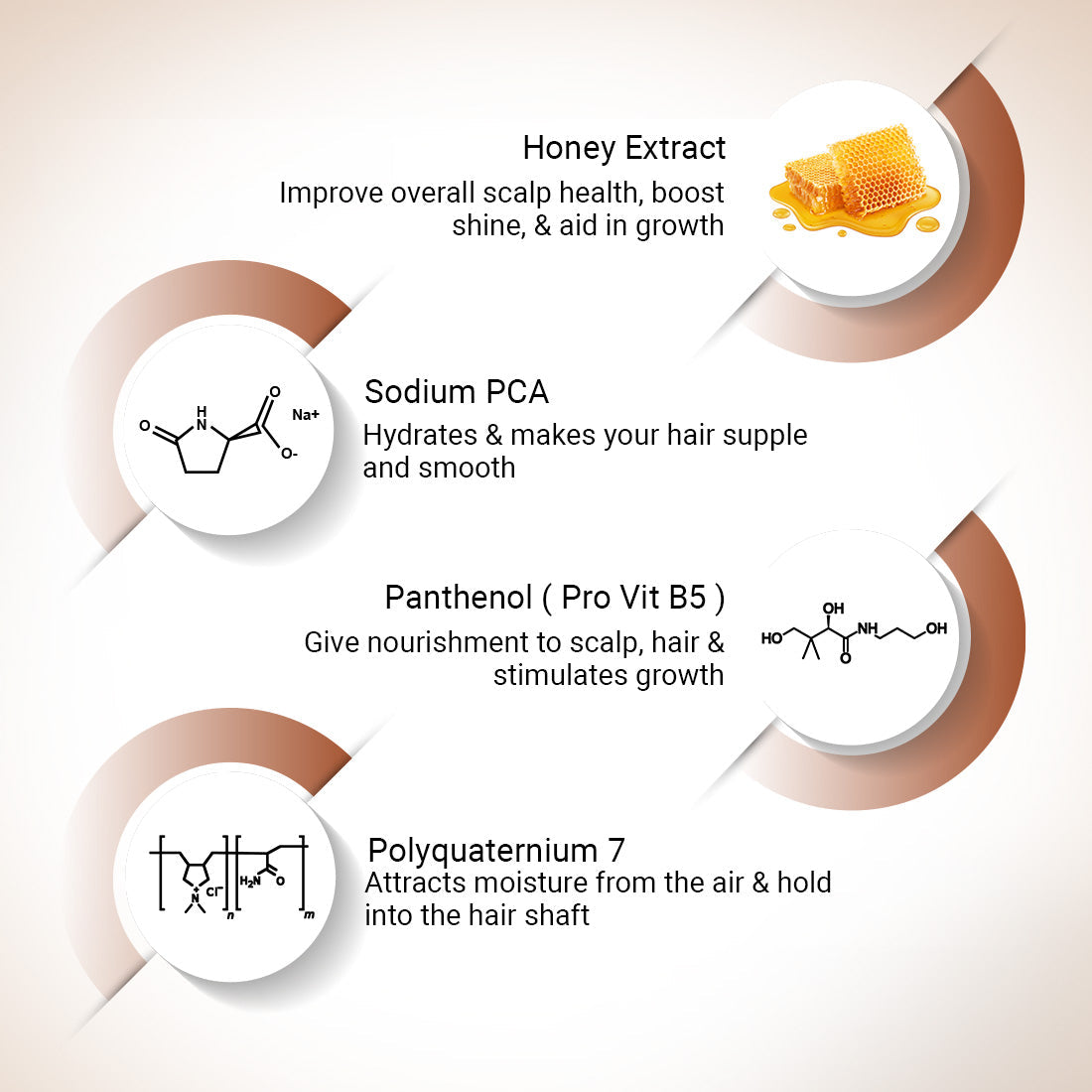 Hair Growth Oil Treatment Kit – Moisture Boost Shampoo & Alopex Long N Strong Hair Oil with Rosemary, Tea Tree, Honey & Provitamin B5 for Hydration, Strength & Hair Growth 300ml