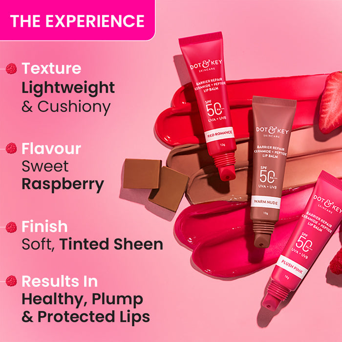 Ceramide + Peptide Lip Balm In-Vivo Tested SPF 50+ PA+++ 