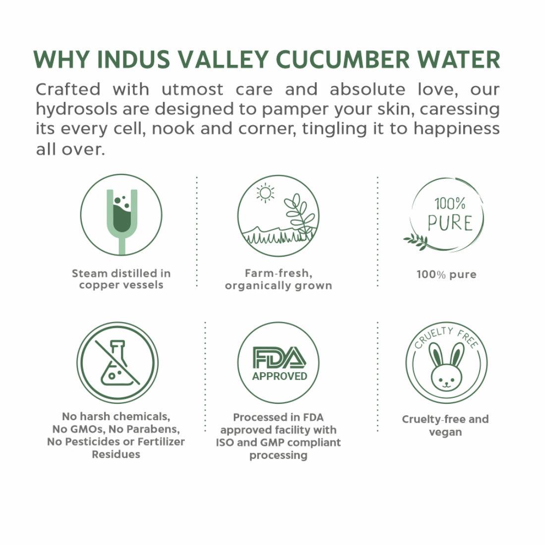 Cucumber Water Toner For Hydrating Skin - 250ml 250ml