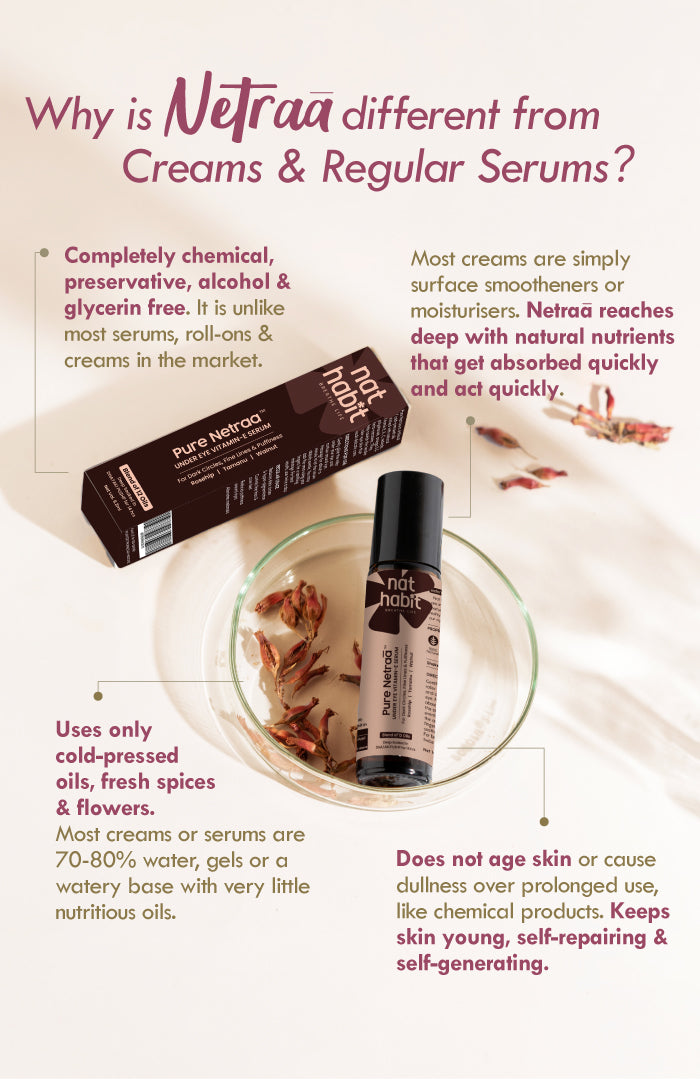 Pure NetraÄ Serum - Dhataki Soaked UnderEye Serum 9.2ml