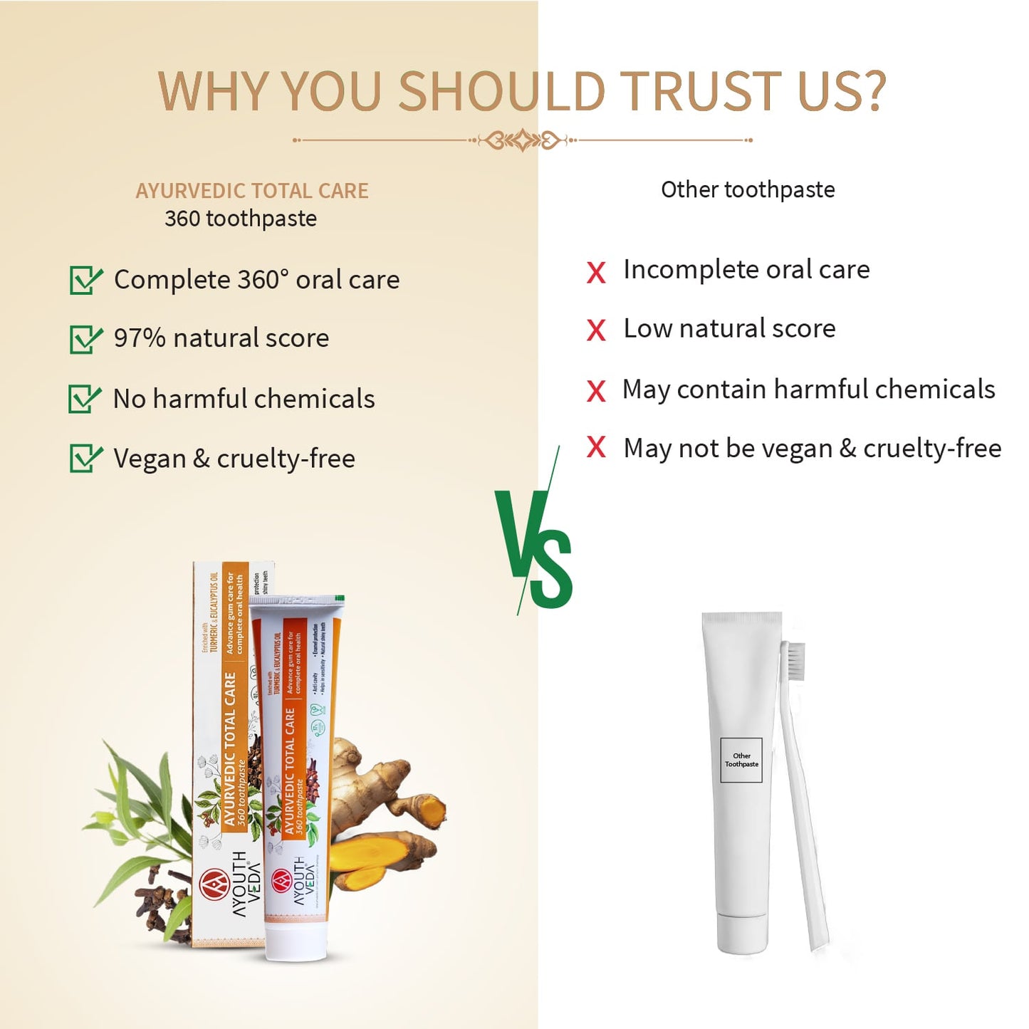 Total Care 360 Toothpaste Net qty.- 100 g each Set of 2 100g