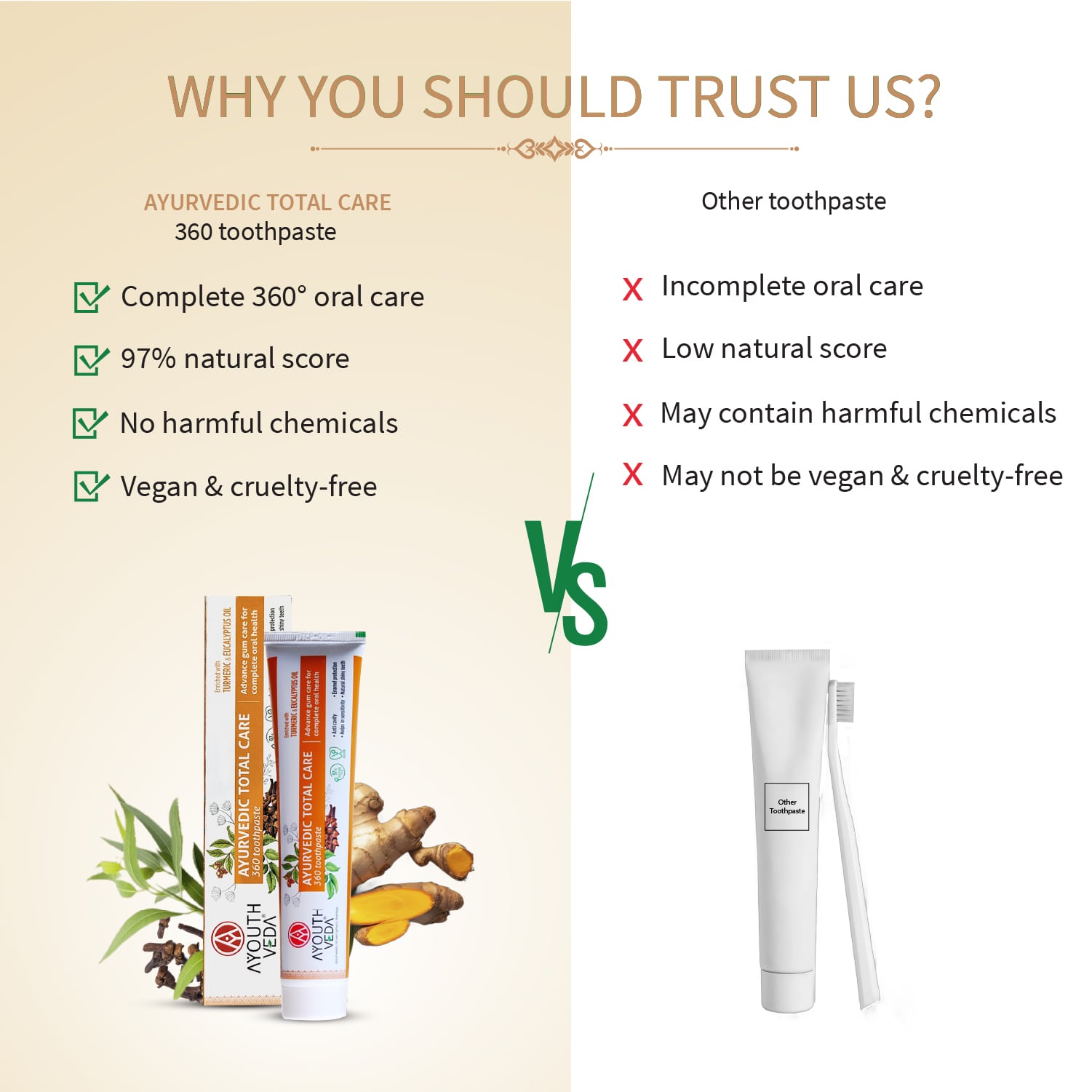 Total Care 360 Toothpaste Net qty.- 100 g each Set of 2 100g