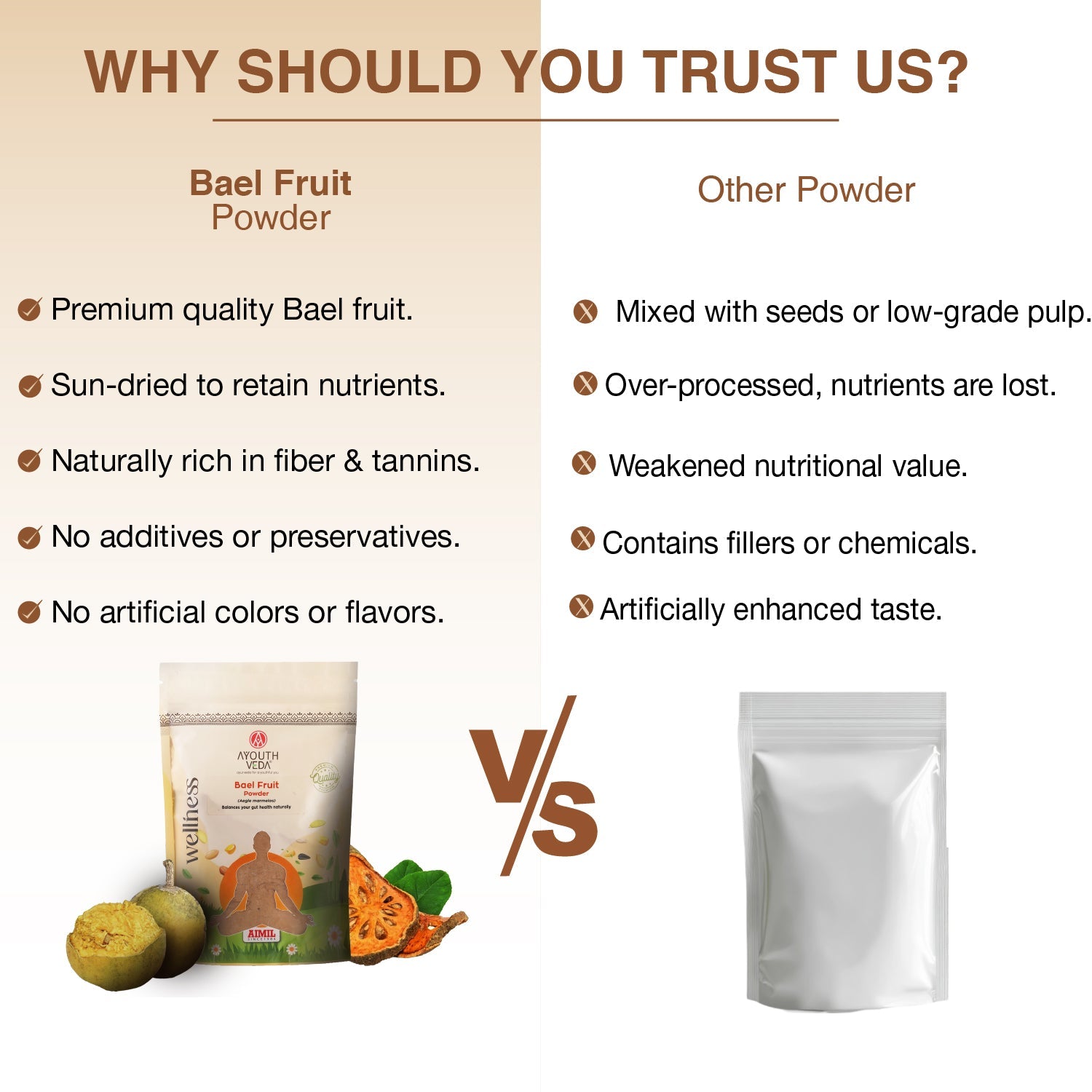 Bael Fruit Powder with Pure Sun-Dried Bael (Aegle marmelos) for Digestive Balance, Gut Comfort, Cooling Relief & Healthy Bowel Function – Natural Ayurvedic Digestive Support – Net Qty: 200 g 200g