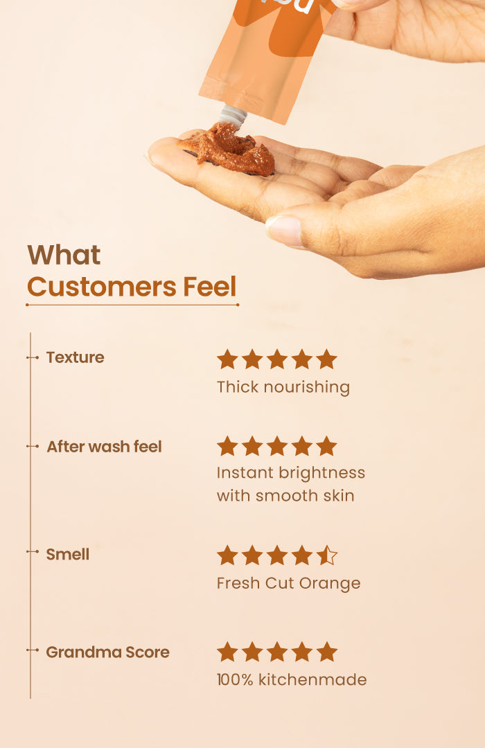 Fresh Orange Kalonji Brightening Lepa Face Pack 40g