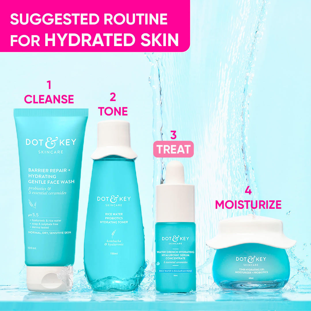 Hyaluronic & Ceramides Hydrating Face Serum 30ml