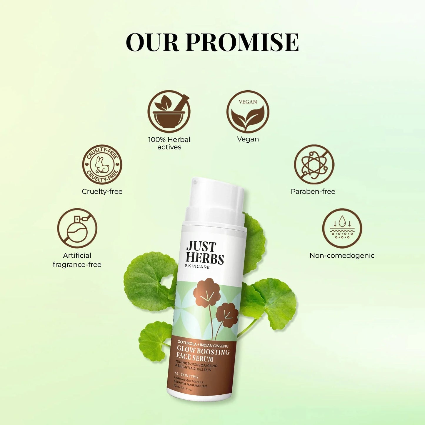 Glow Boosting Face serum with Gotukola and Indian Ginseng 30ml