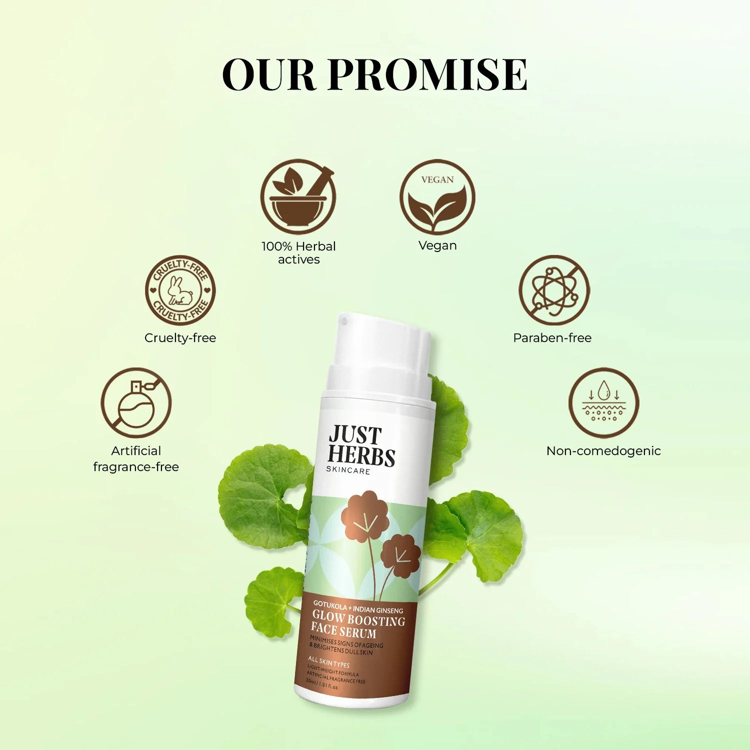 Glow Boosting Face serum with Gotukola and Indian Ginseng 30ml