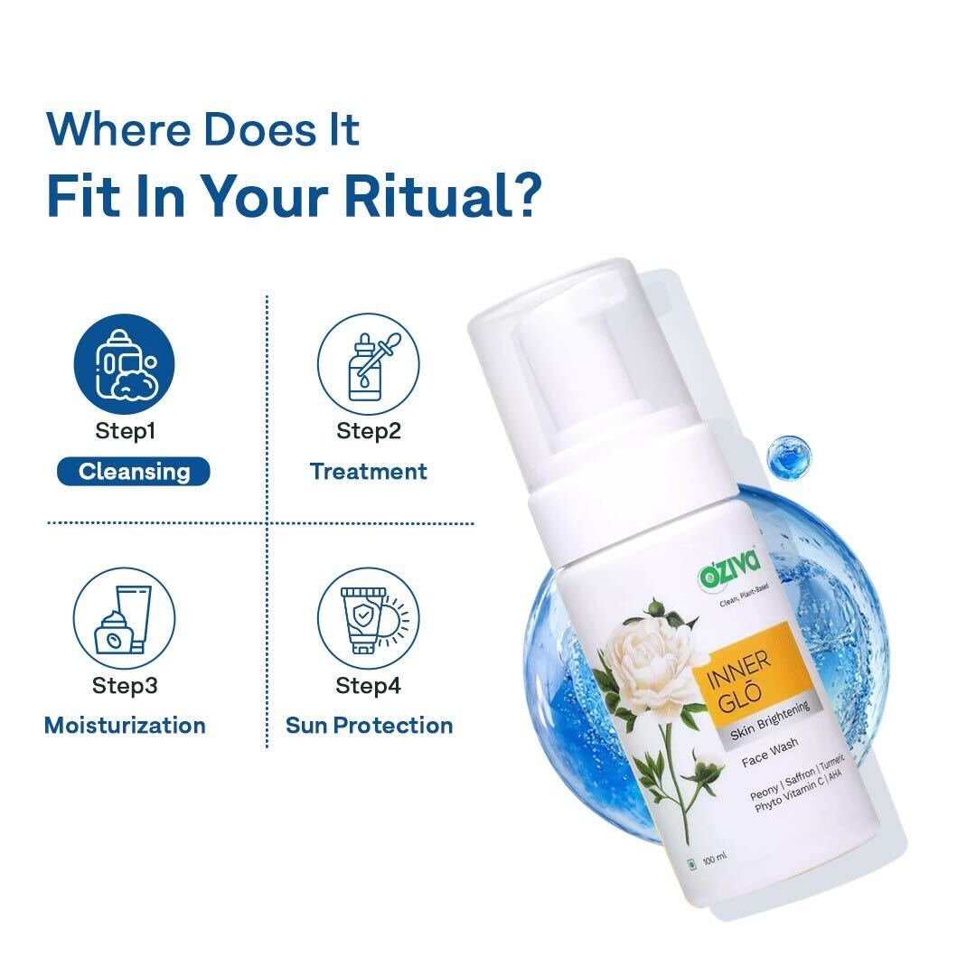 Inner Glo Skin Brightening Face Wash Result Pack