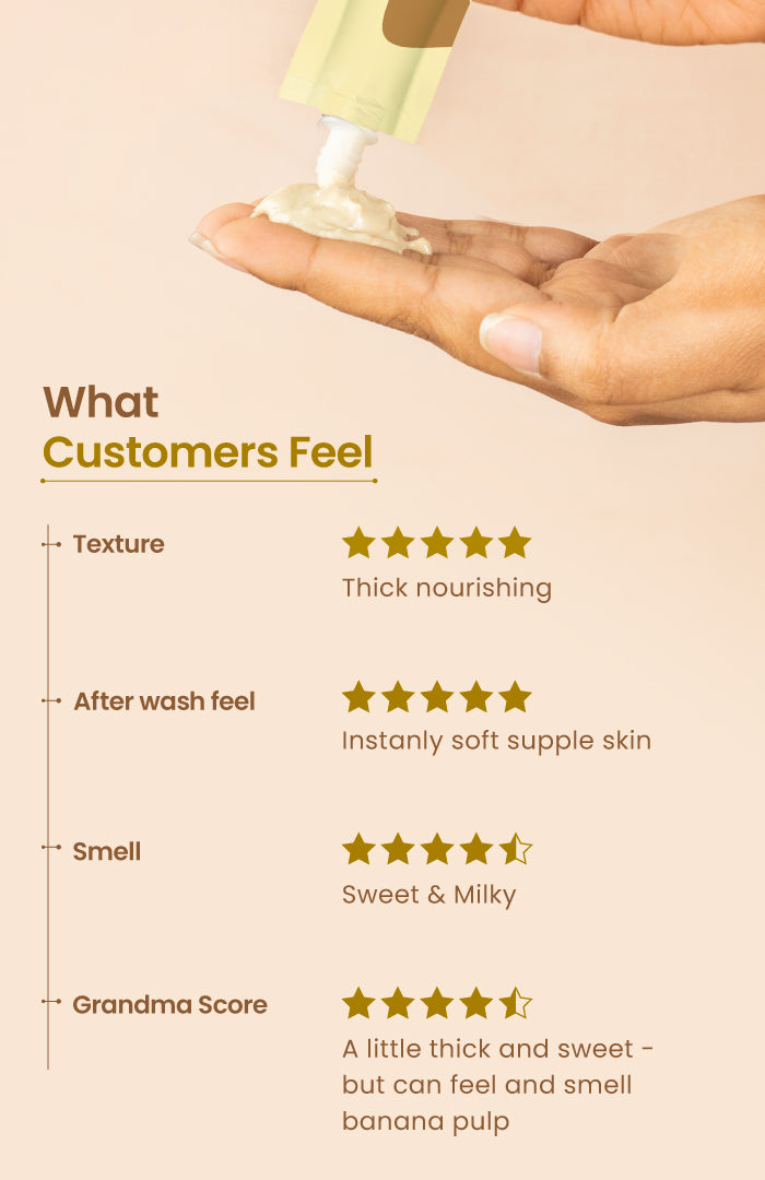 Fresh Banana Mulethi Lepa Face Pack 40g-v1