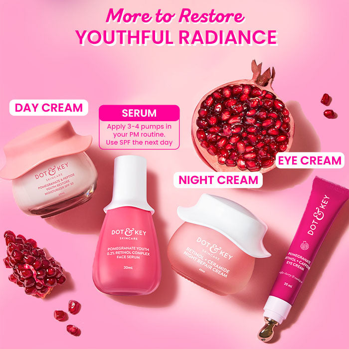 Pomegranate Youth 0.2% Retinol Complex Face Serum 30ml