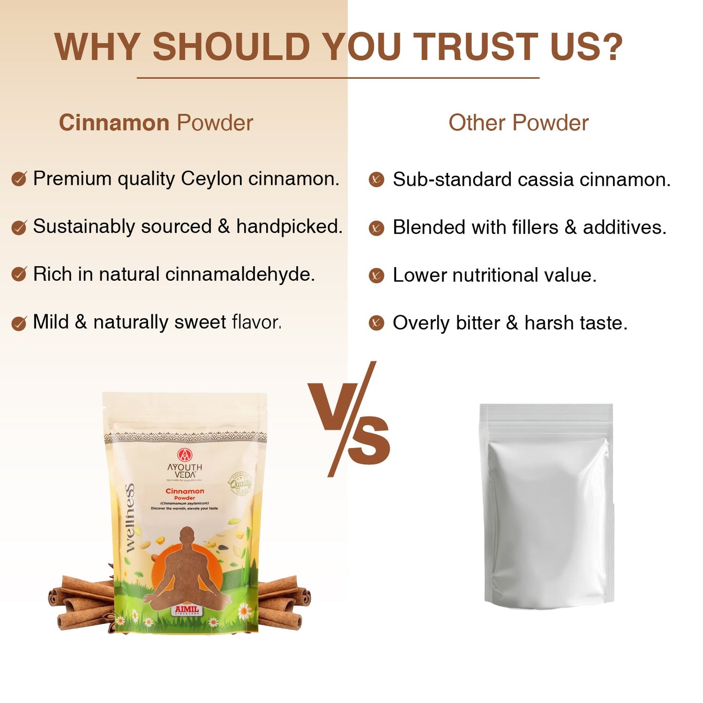 Cinnamon Powder– Pure Ceylon Cinnamon for Digestive & Immune Wellness - Net Qty: 200g 200g
