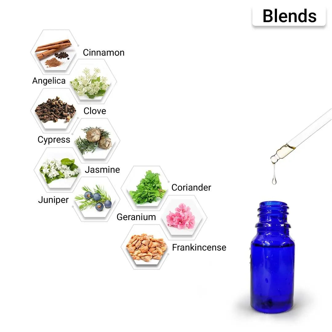 Orange Essential Oil, Therapeutic, Pure & Natural, Refreshing Citrus Fragrance, Antidepressant & Excellent Skin tonic, 10ml 10ml