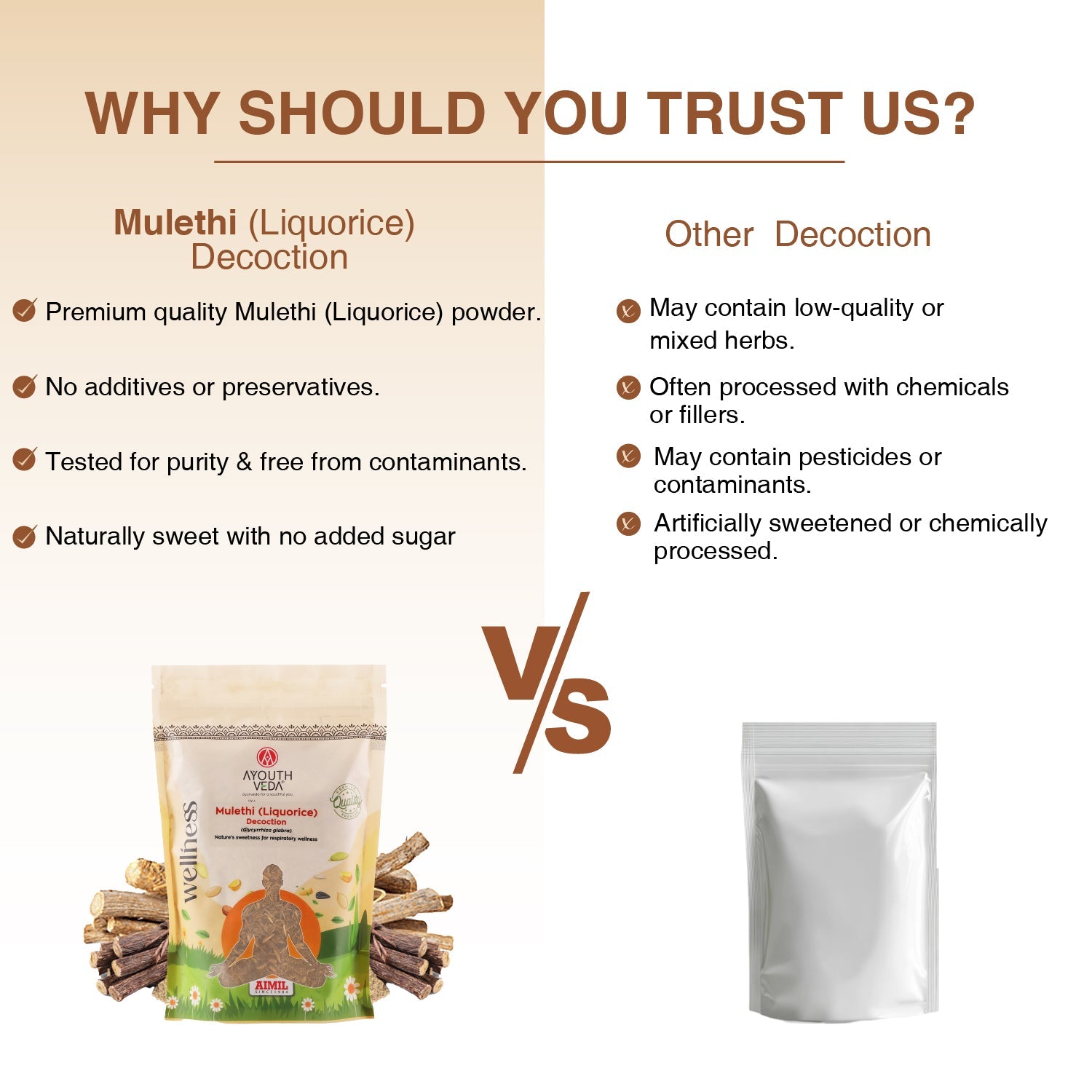 Mulethi (Liquorice) Decoction – Nature’s Sweetness for Respiratory Wellness Net Qty: 200g 200g