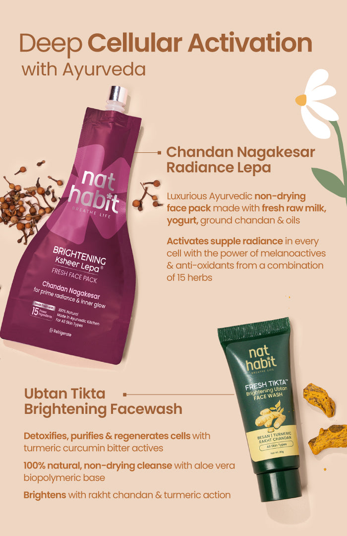 Fresh Ayurveda Starter Kit グランドスターター