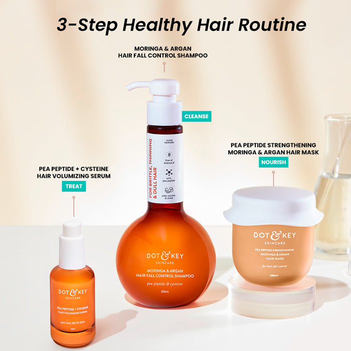 Hair Mask with Moringa + Argan Oil 200ml