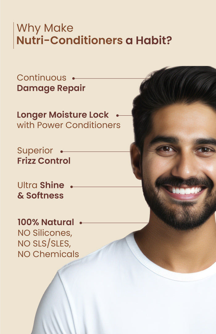 Men's Hair Revital Nutri-Conditioner 150ml