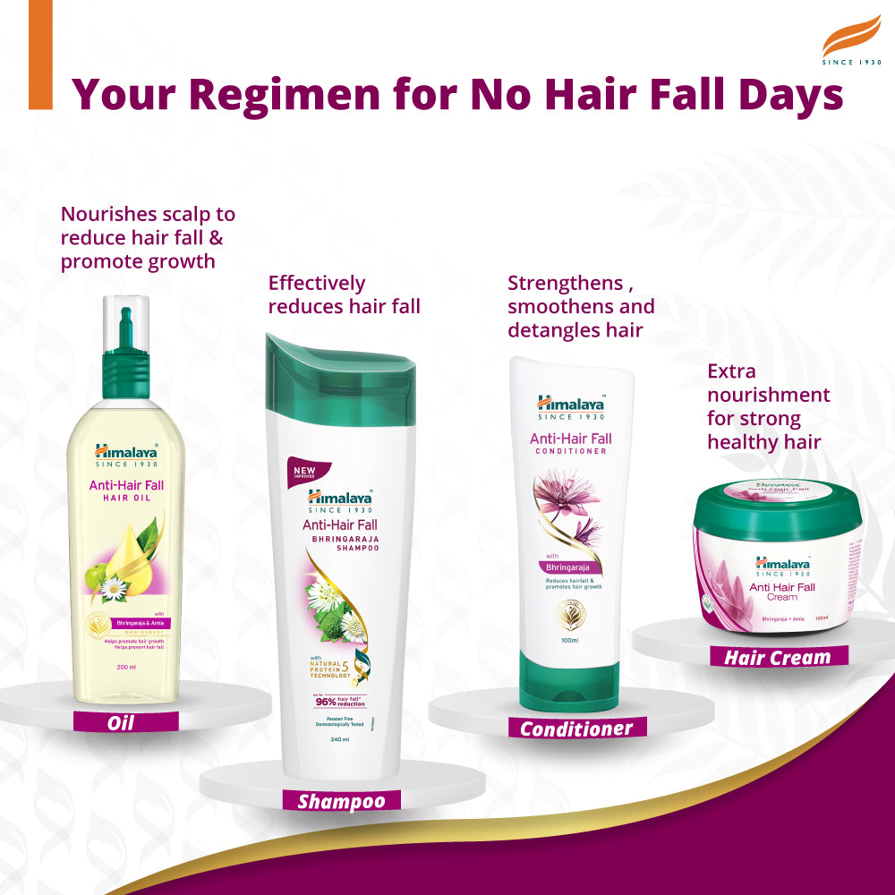 Himalaya Anti-Hair Fall Bhringaraja Shampoo 650ml