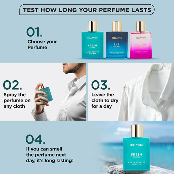Fresh As The SKAI Perfume Combo - 2 x 100ml 100ml
