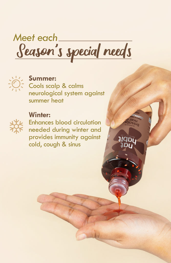 Menâs Hair Revital DASABUTI Summer Hair Oil 200ml